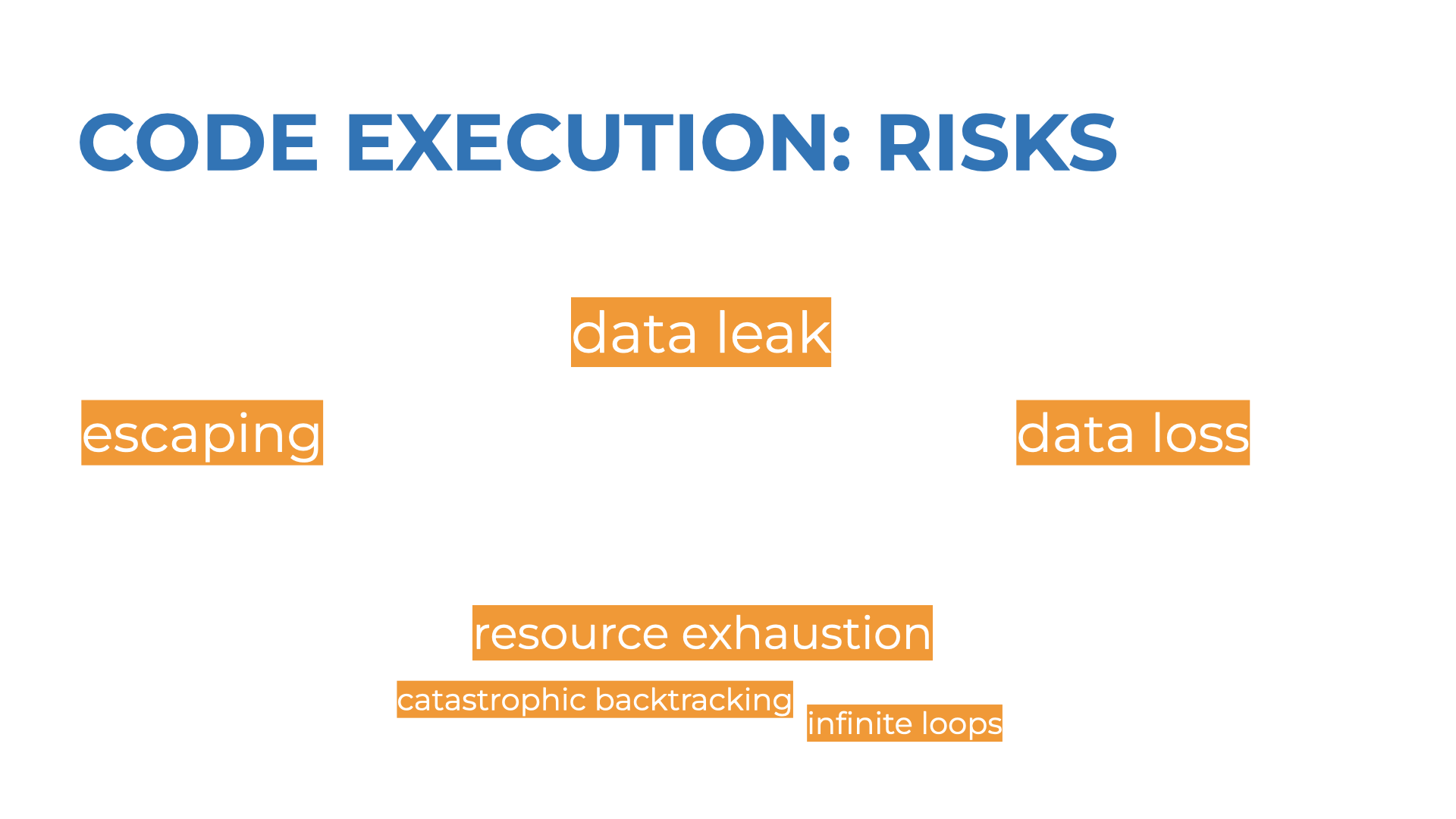 Non-exhaustive risks of LLM generated code